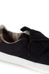 Burberry, 7