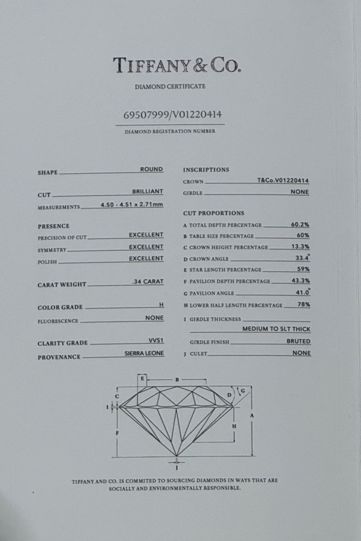 Anillo Tiffany & Co., detalle 12 – ClosetRehab