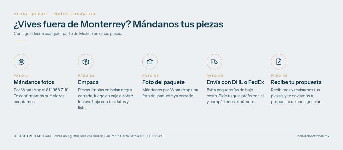 Guía en 5 pasos para enviarnos tus piezas desde otro estado