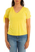 Michael Kors, Talla S
