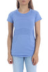 Lulu Lemon, Talla S
