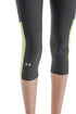 Under Armour, Talla XS