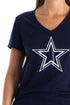 Nike, Talla S