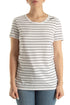 Banana Republic, Talla S